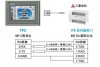 三菱PLC FX3U編程口被燒壞了，怎么辦？