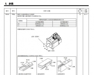 三菱伺服驅動器參數(shù)需要設置些什么？