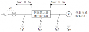 三菱伺服驅(qū)動(dòng)器MR-JE-B漏電斷路器該怎么選定？