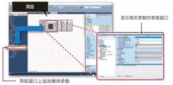 三菱PLC如何實(shí)現(xiàn)MODBUS通信?三菱PLC有哪些通訊模塊？