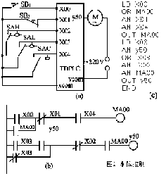 三菱plc選型手冊下載，三菱PLC資料查找