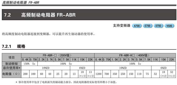 FR-ABR-H2.2K規(guī)格