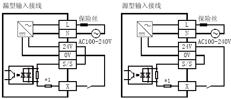 FX3U-64MR/ES-A輸入接線(xiàn)