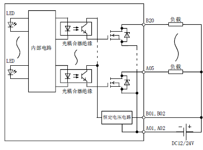 LY41NT1P電路結(jié)構(gòu)