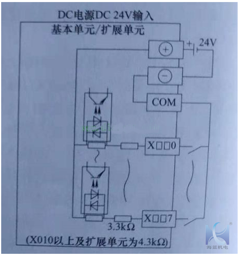 三菱PLC電源端子