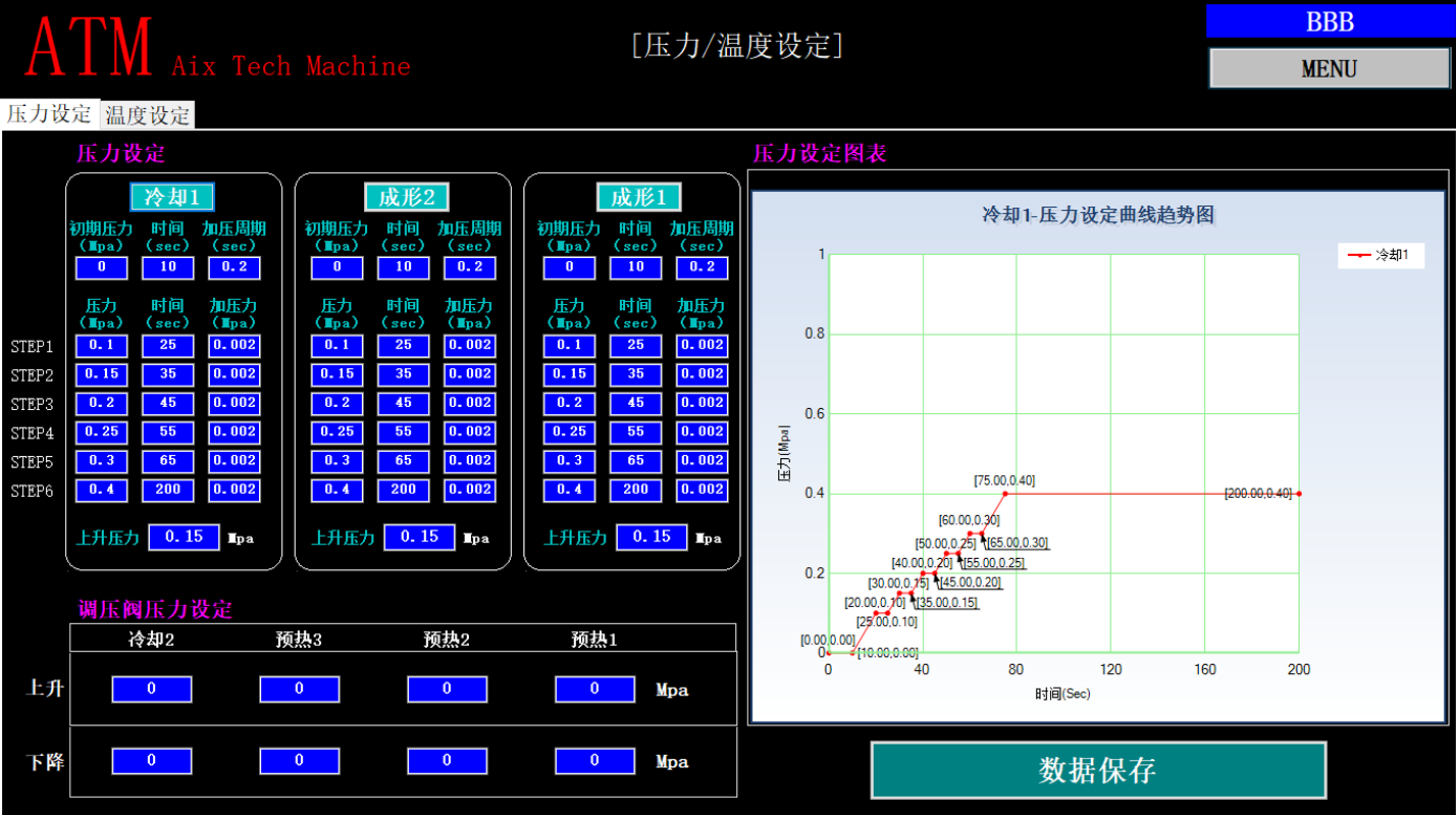 三菱PLC