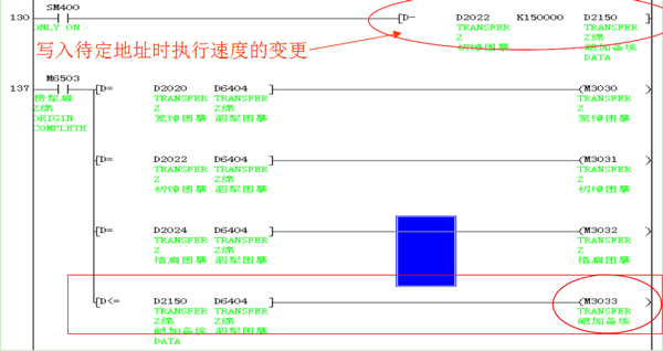 三菱PLC伺服實例程序