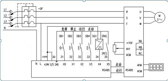 三菱變頻器的五種控制方式有哪些？